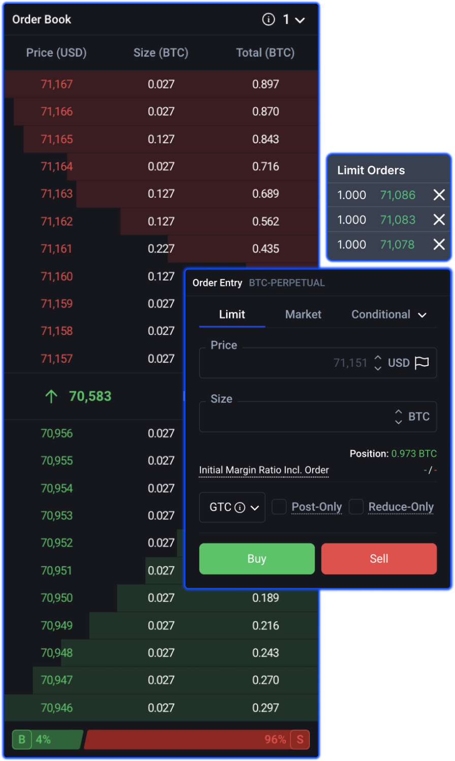 Preview of the order book & form