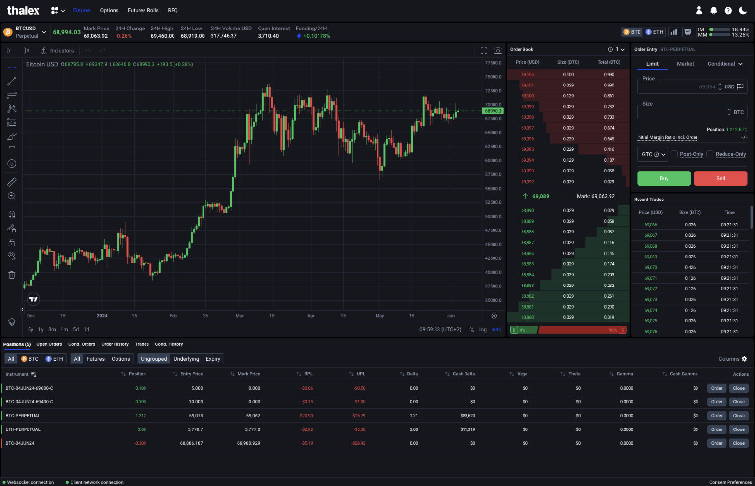 Preview of the exchange